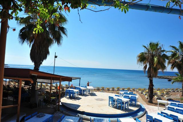 تقرير عن فندق توراست انطاليا