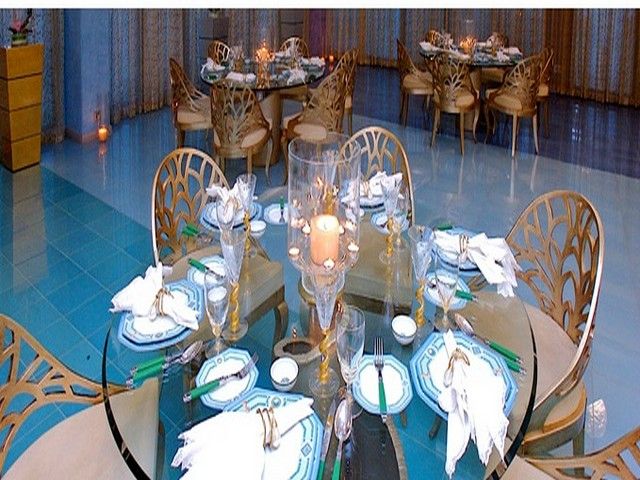 تقرير عن فندق لوذان الرياض