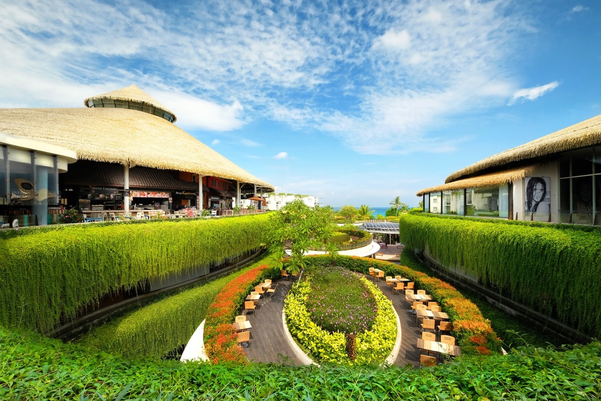 Unlock Bali (Indonesia) 's Best-Kept Secrets: List of 13 malls and shopping  centers
