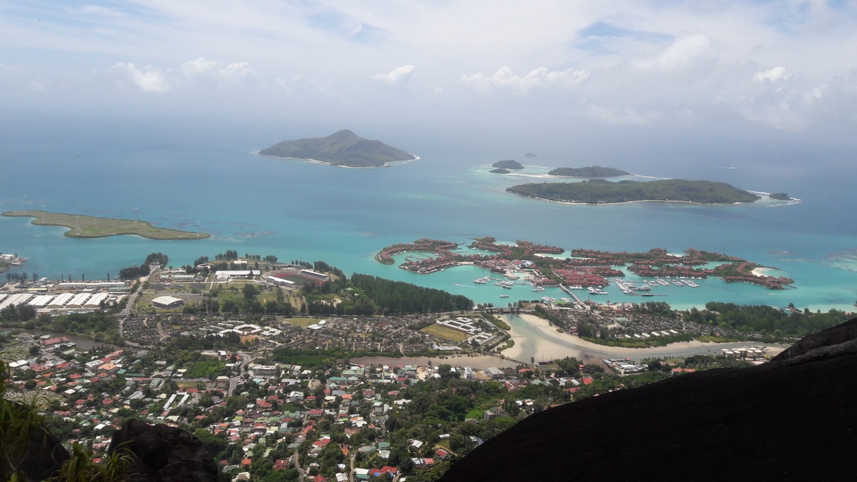 مسارات كوبوليا